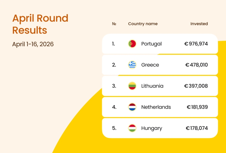 April Round Results: Expanding Participation and Funding