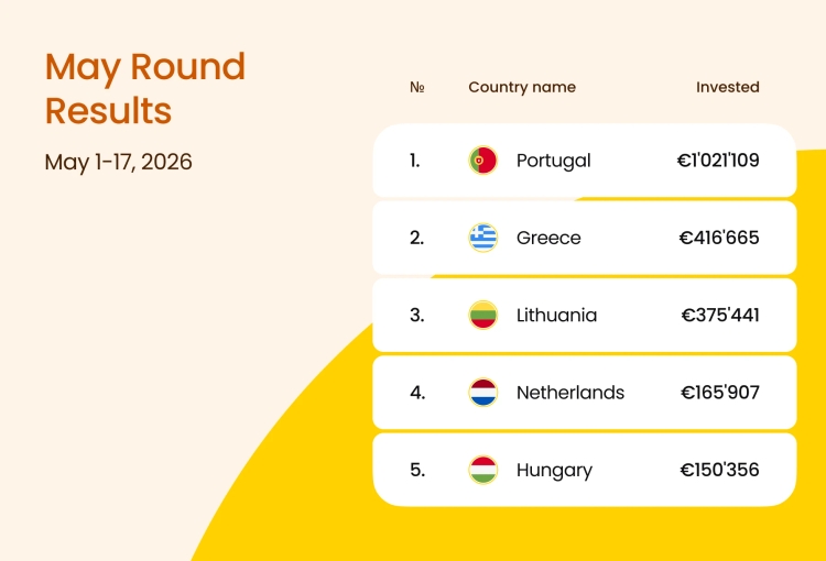 May Round Results: Portugal Passes €1M in Investments 🚀